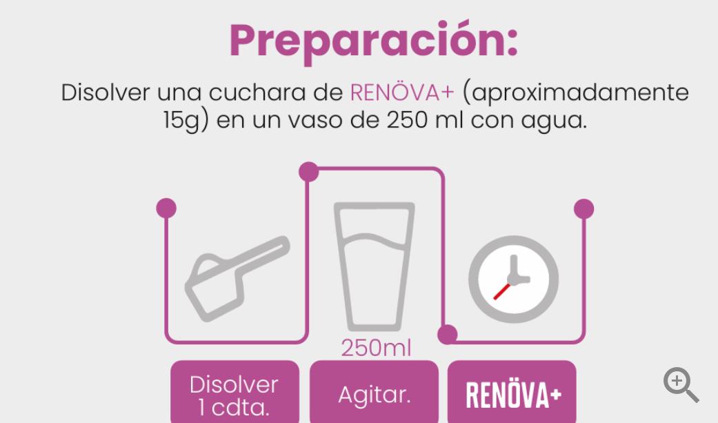 RENÖVA+ | Tu dosis diaria de juventud y salud